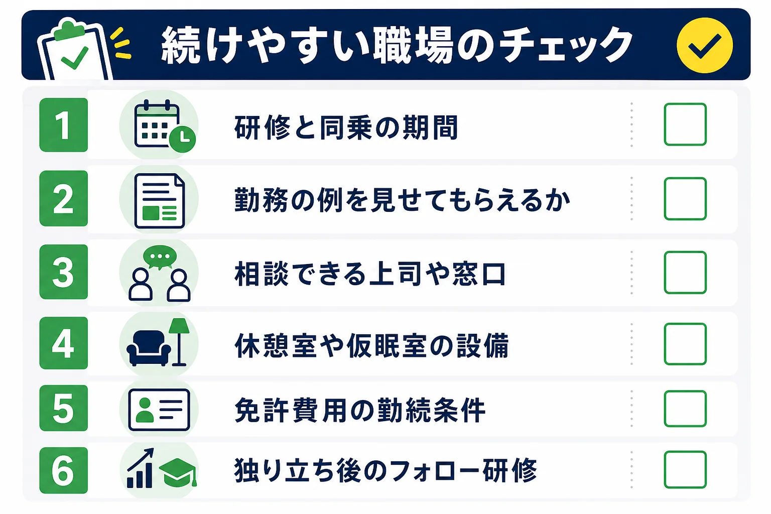 続けやすいバス会社を見分けるために、研修・勤務の例・相談窓口・設備・免許費用の条件・フォロー研修を確かめるチェックの図解