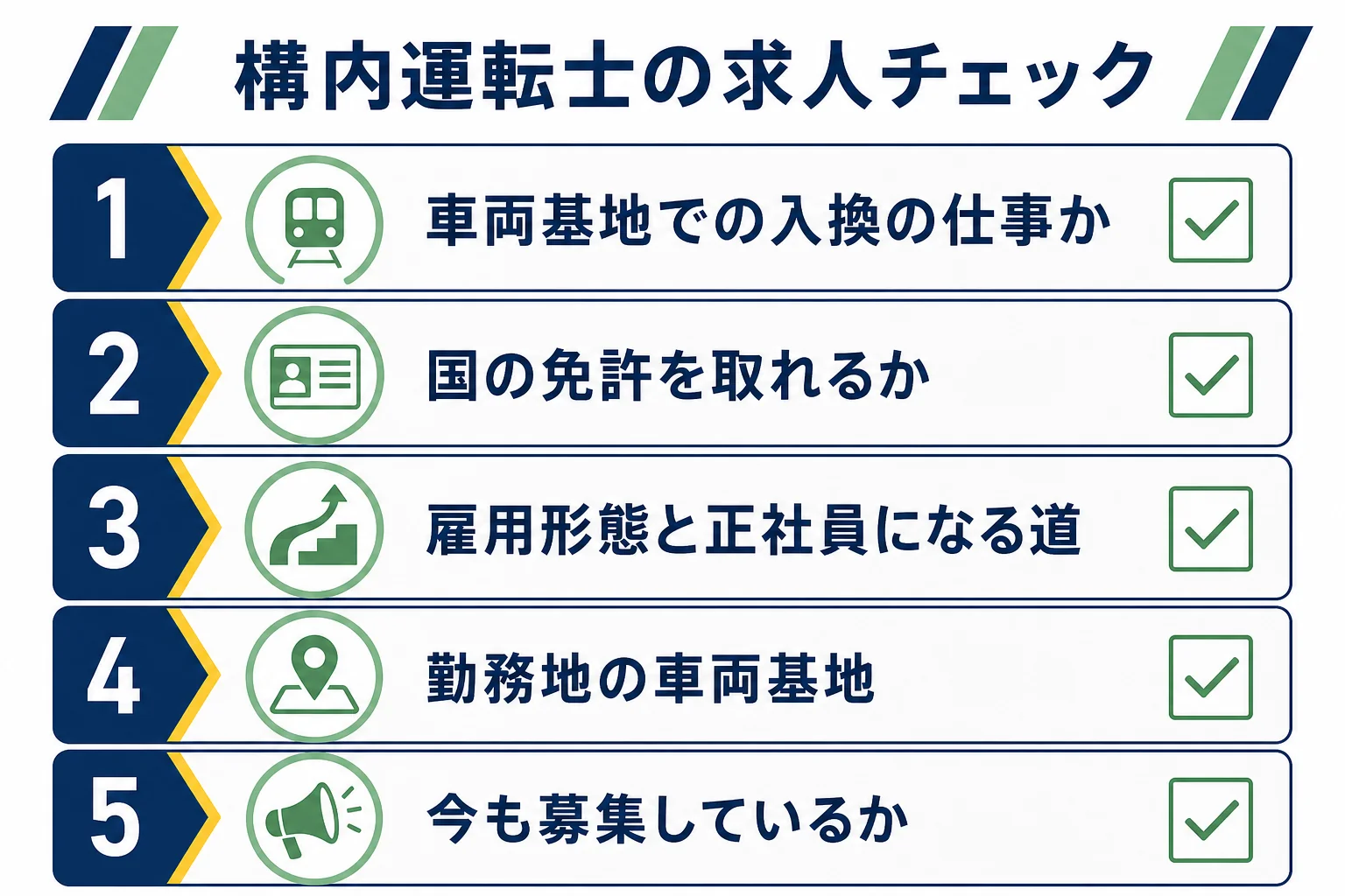 構内運転士の求人を見る時に確かめたいことをチェックリストにまとめた図解